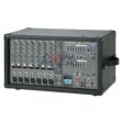 MIXER C/POWER POWERPOD740R PHONIC